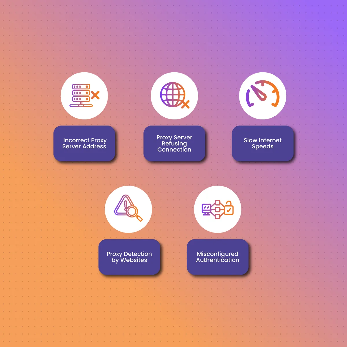 Troubleshooting Common Proxy Issues