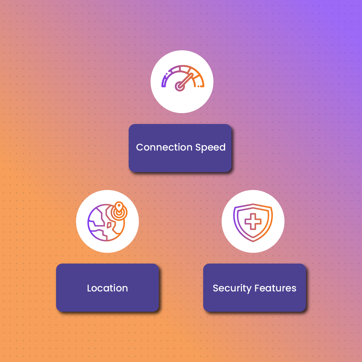 How to Choose the Best Proxy for TamilYogi Access