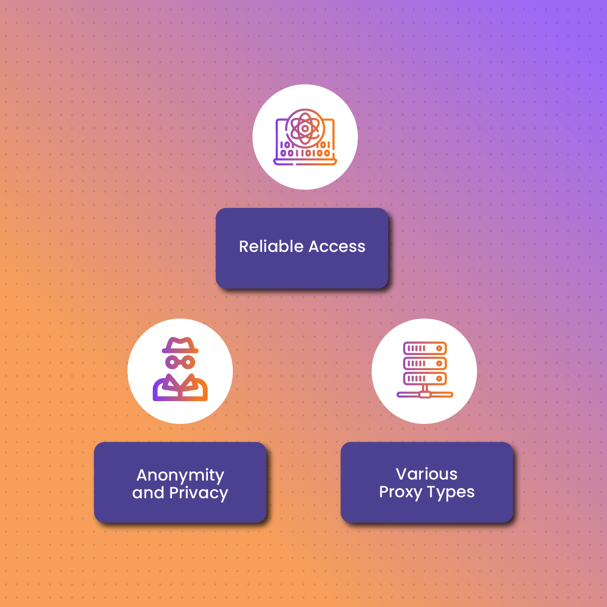 Benefits of NetNut Proxies for OnlyFans Access