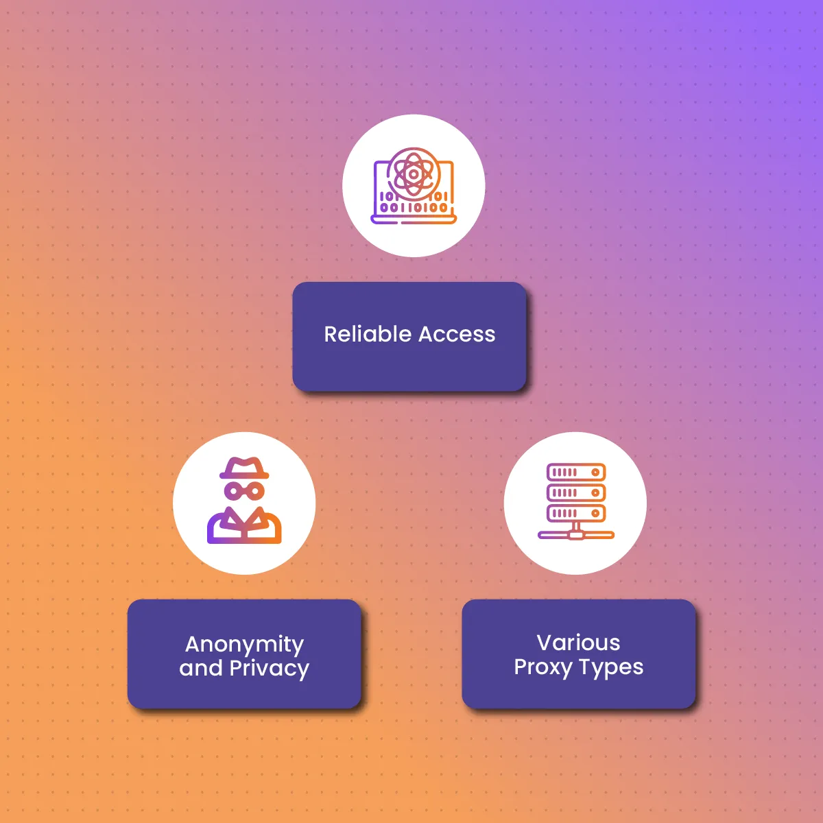 Benefits of NetNut Proxies for OnlyFans Access