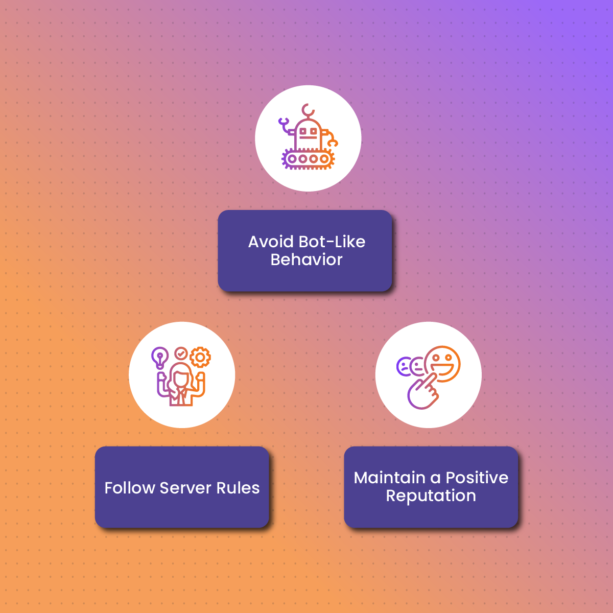 Strategies to Avoid and Bypass Discord IP Bans