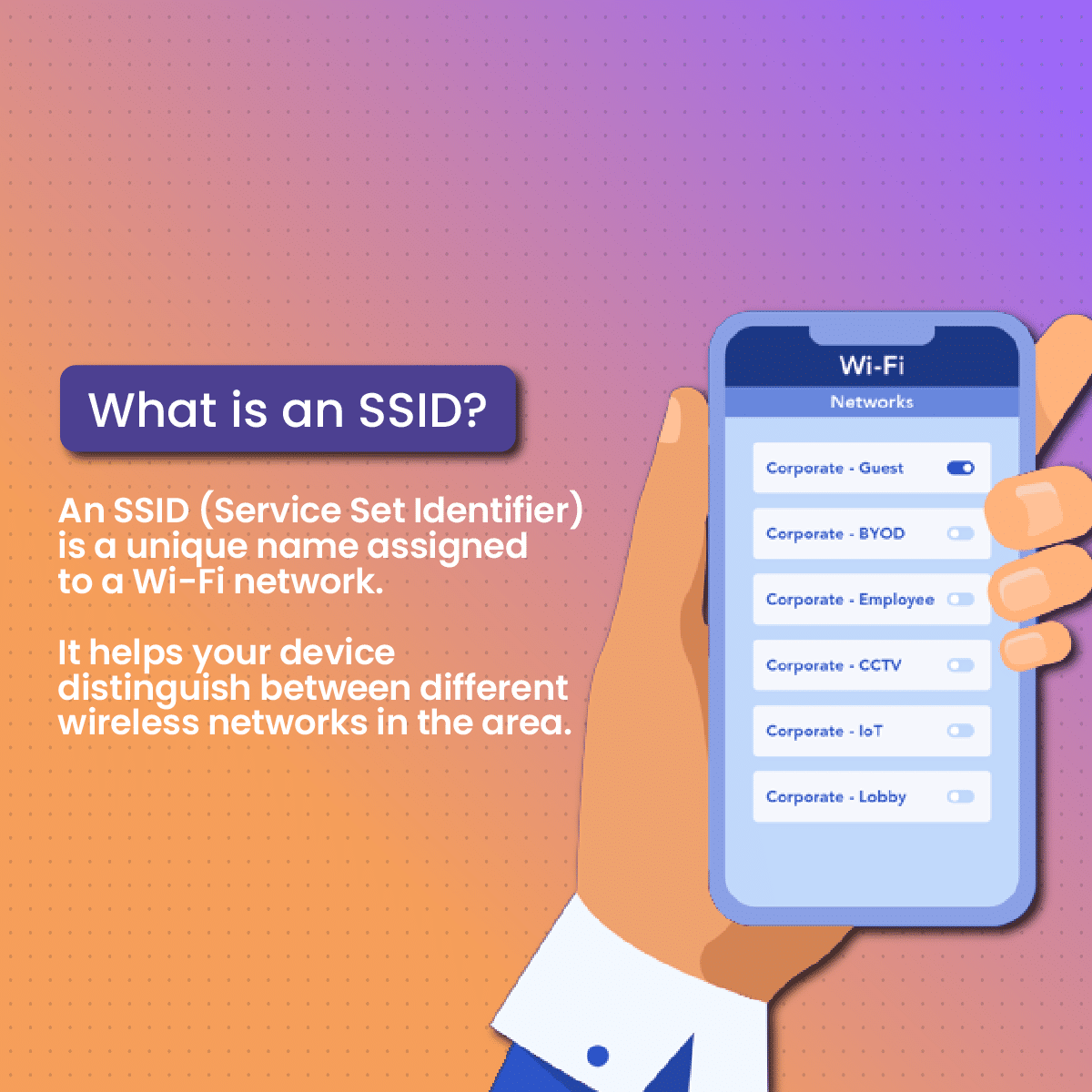 What is an SSID?
