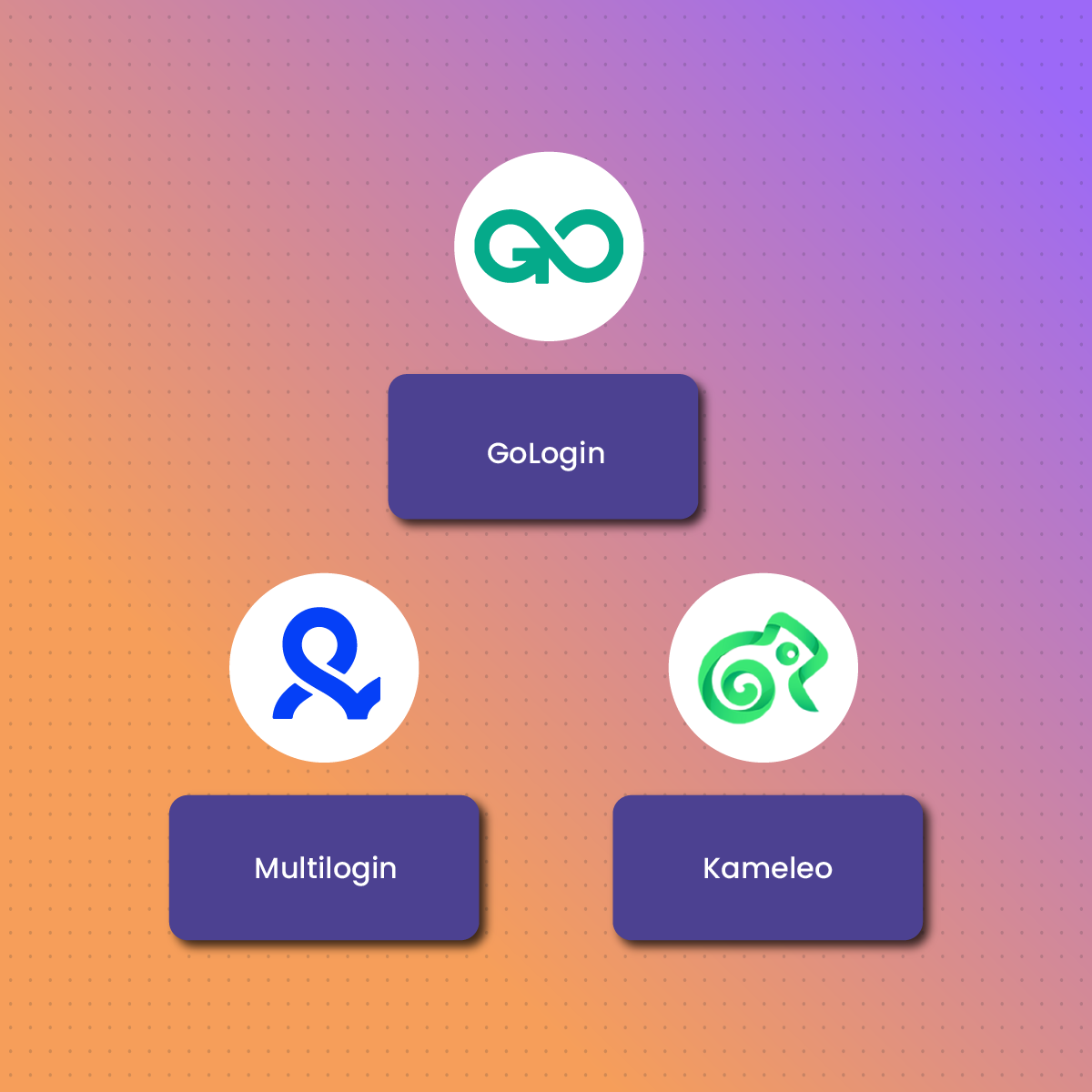 Alternatives to SessionBox