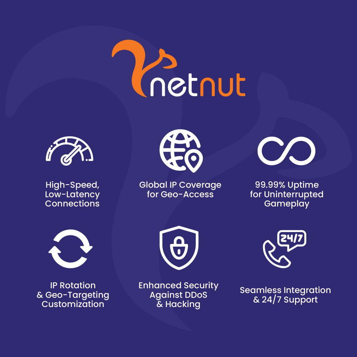 How NetNut’s Proxies Enhance Your Gaming Experience