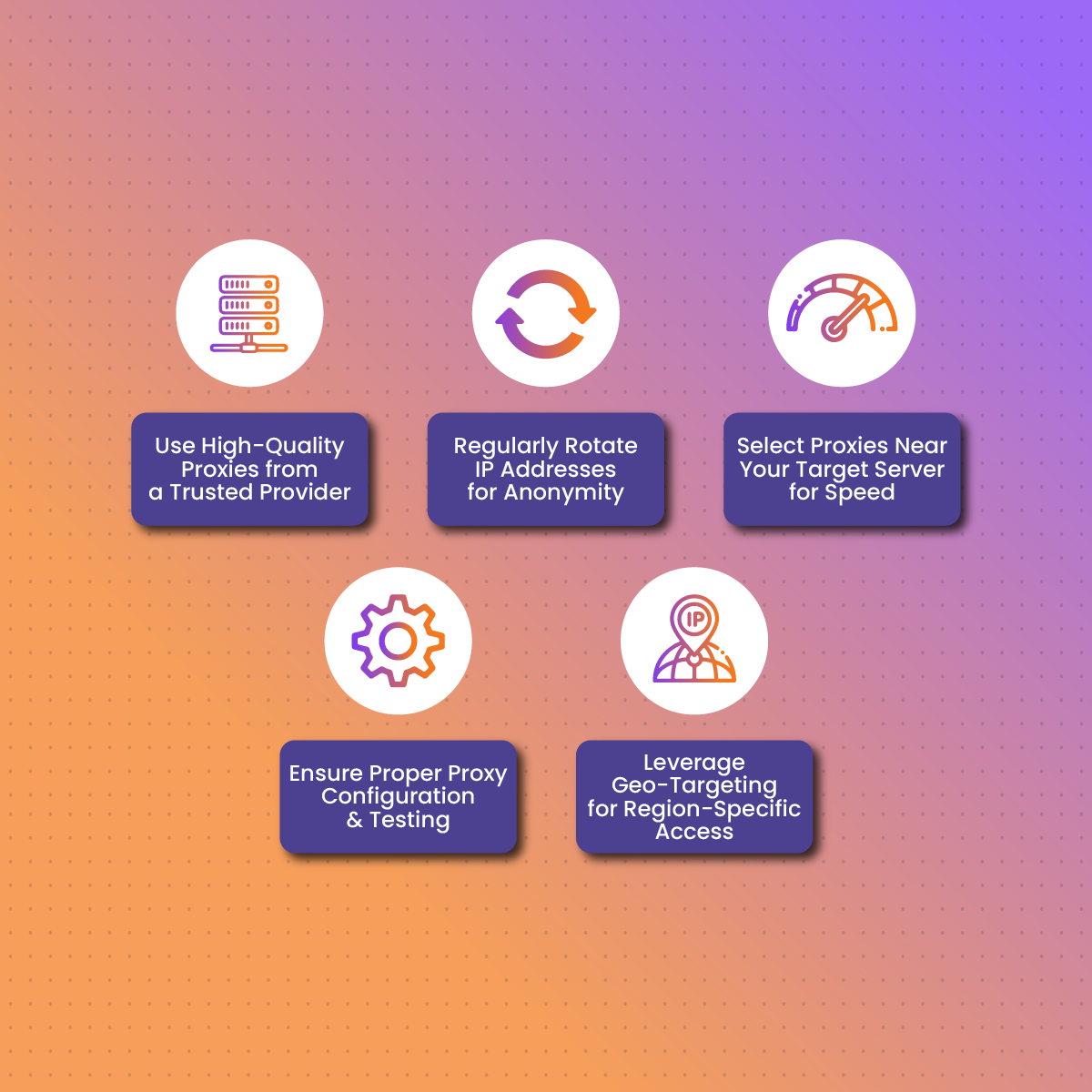 Best Practices for Using Nebula Proxies