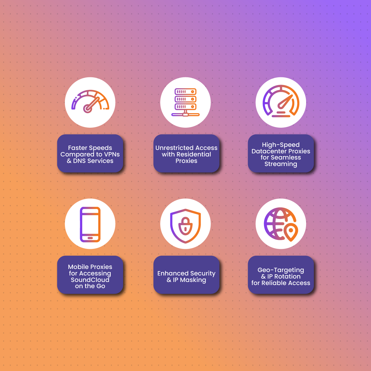 Why Proxies Are the Best Solution to Unblock SoundCloud