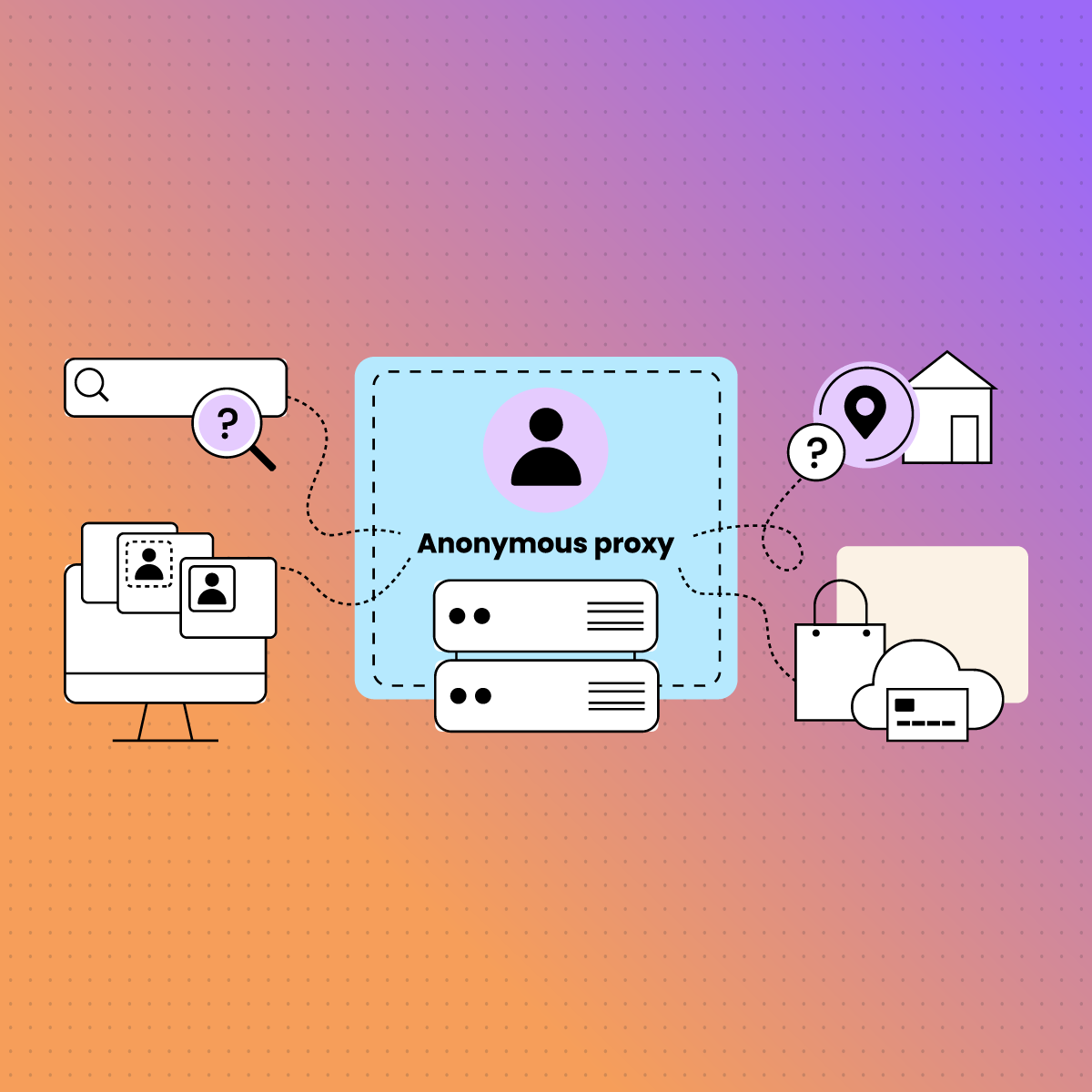 What Is an Anonymous Proxy