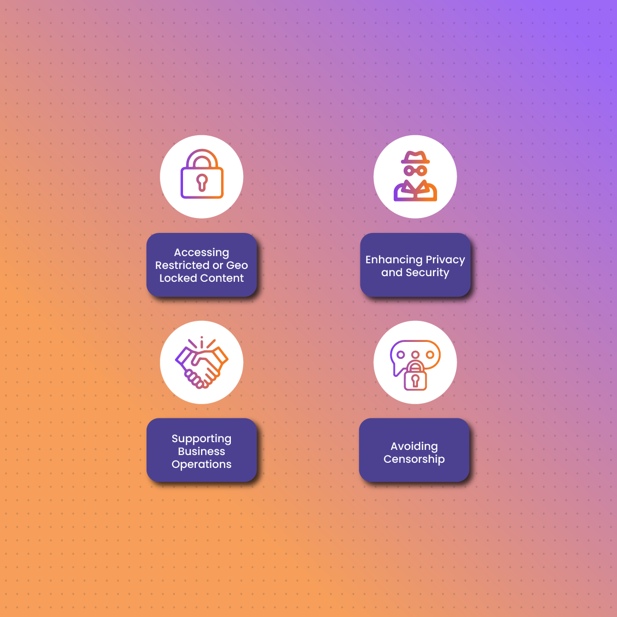 Common Use Cases for Anonymous Proxies