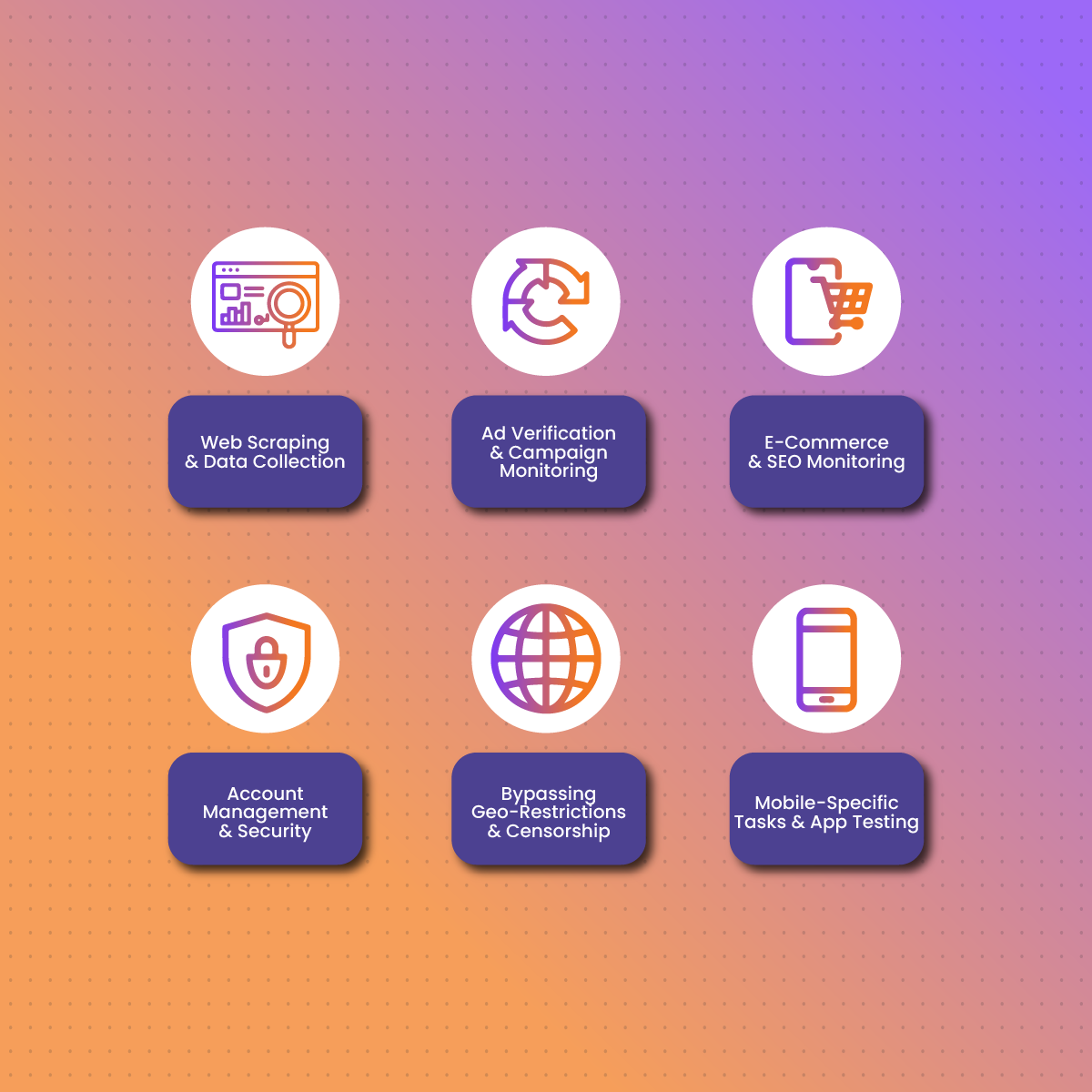 Use Cases for Random IP Generation