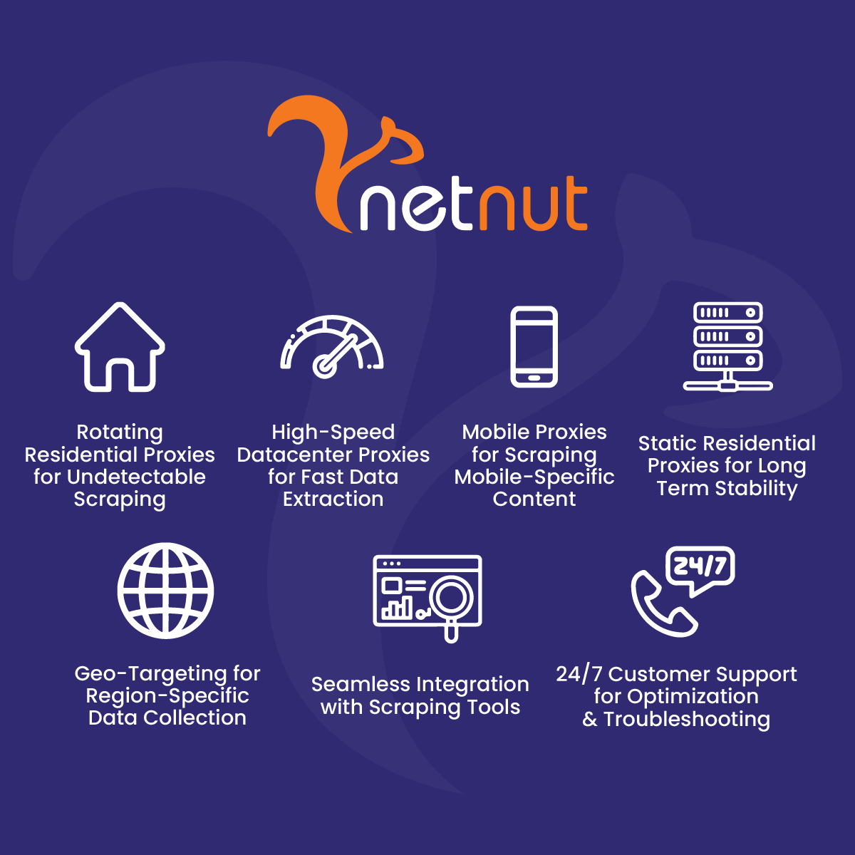 How NetNut Proxies Enhance Google Maps Scraping