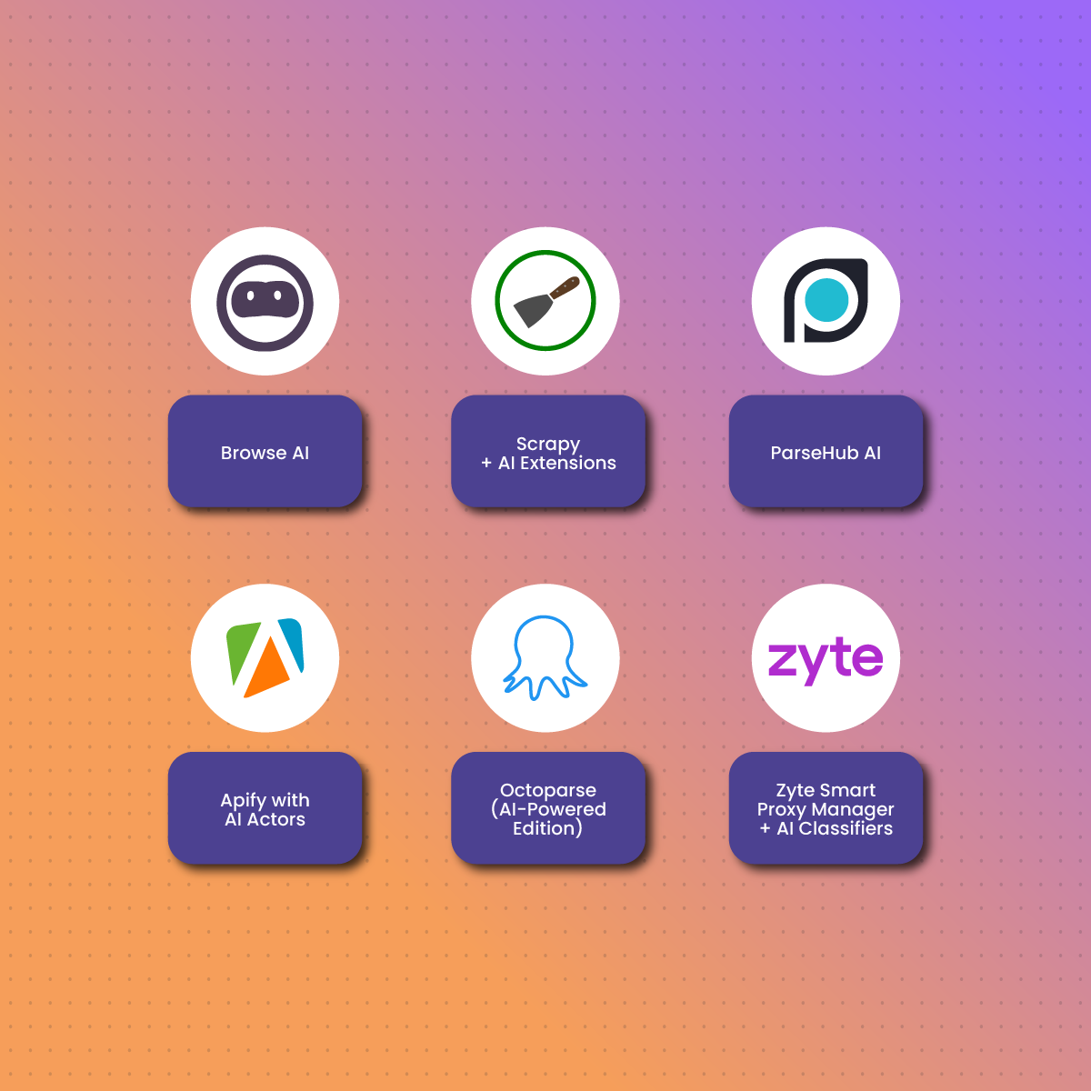 Best AI Web Scraping Tools in 2025