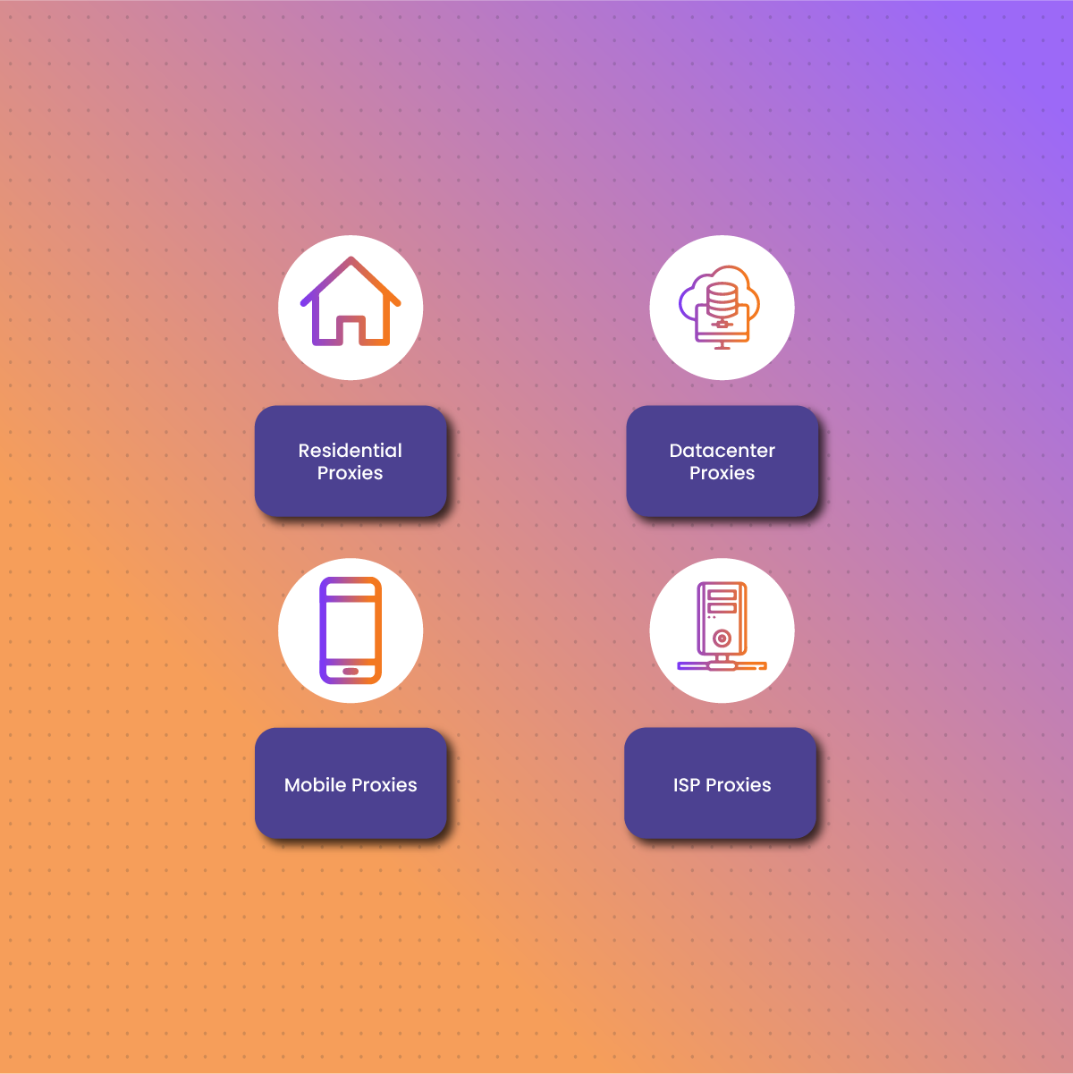 Best Types of Proxies for AI Data Collection