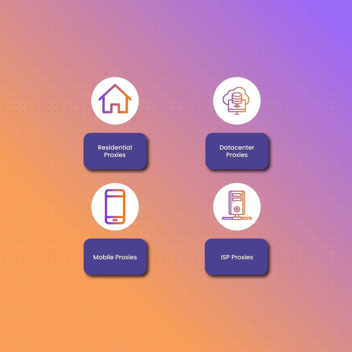 Best Types of Proxies for Training LLMs