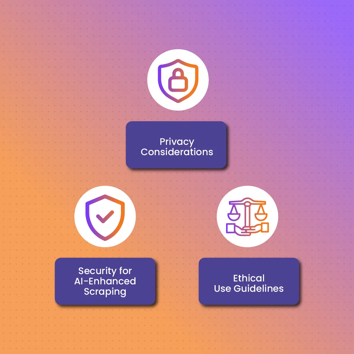 Privacy, Security, and Ethics of Using Janitor AI