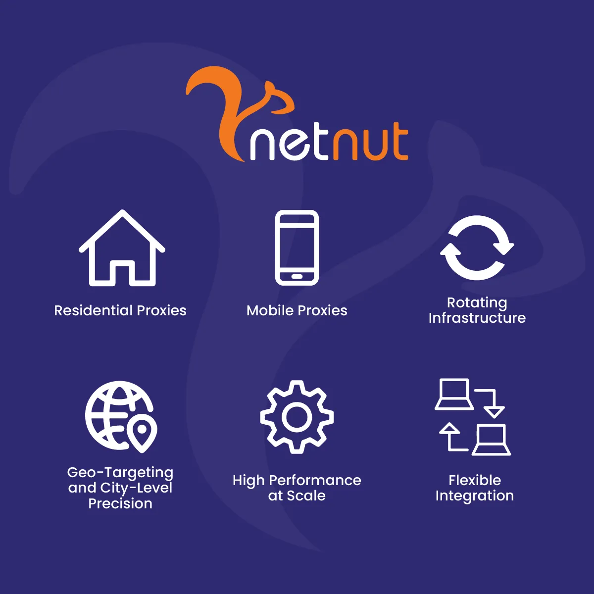 Best Proxy Solutions for AI Web Agents