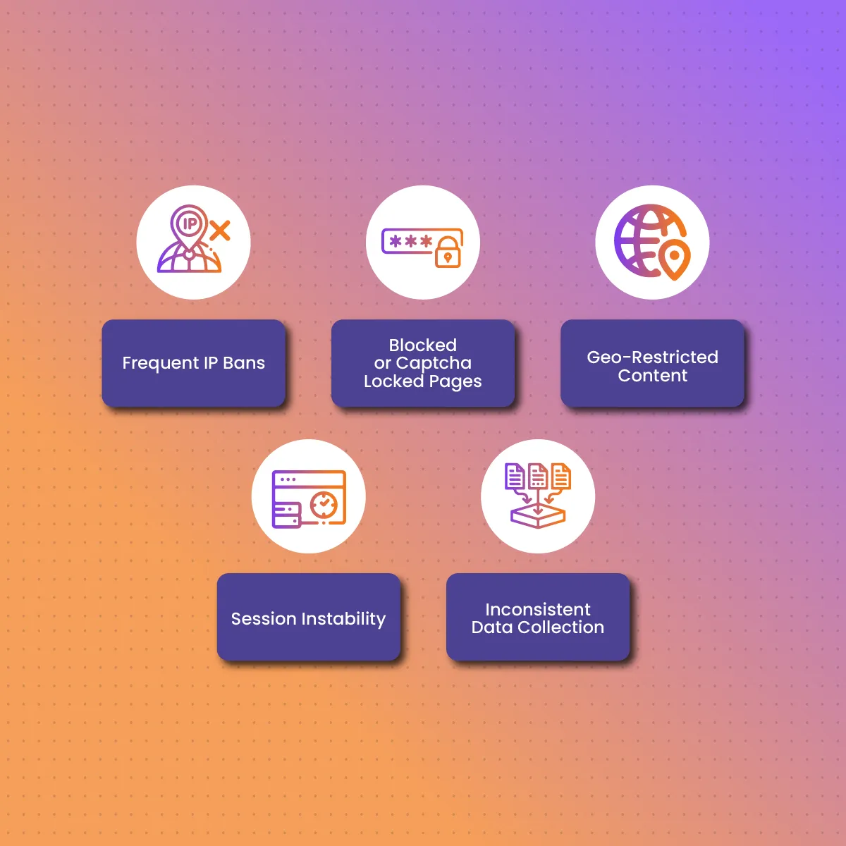 Challenges AI Agents Face Without Proxies