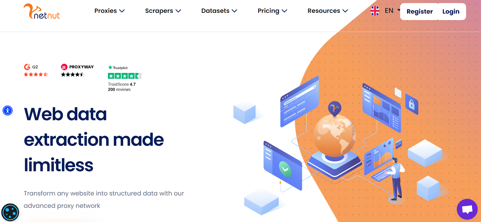 NetNut's Proxy Service for Unmatched Privacy