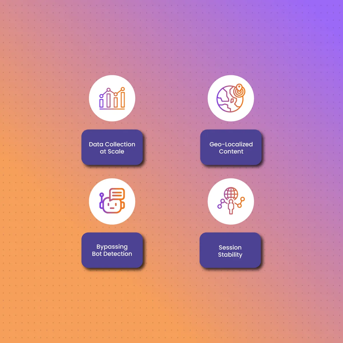 How Proxies Support the AI Labeling Lifecycle