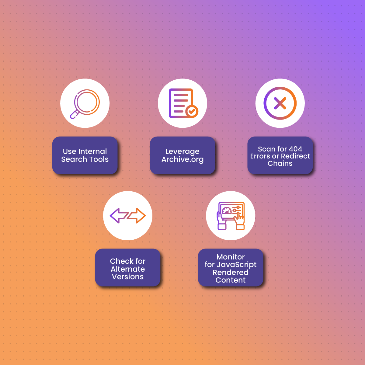 Advanced Tips and Considerations