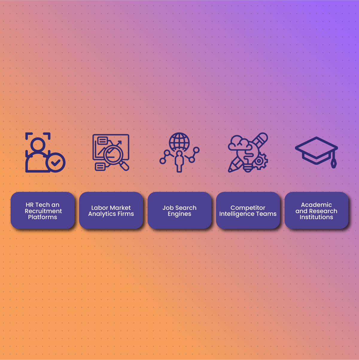 Use Cases and Industries That Benefit from Job Scraping