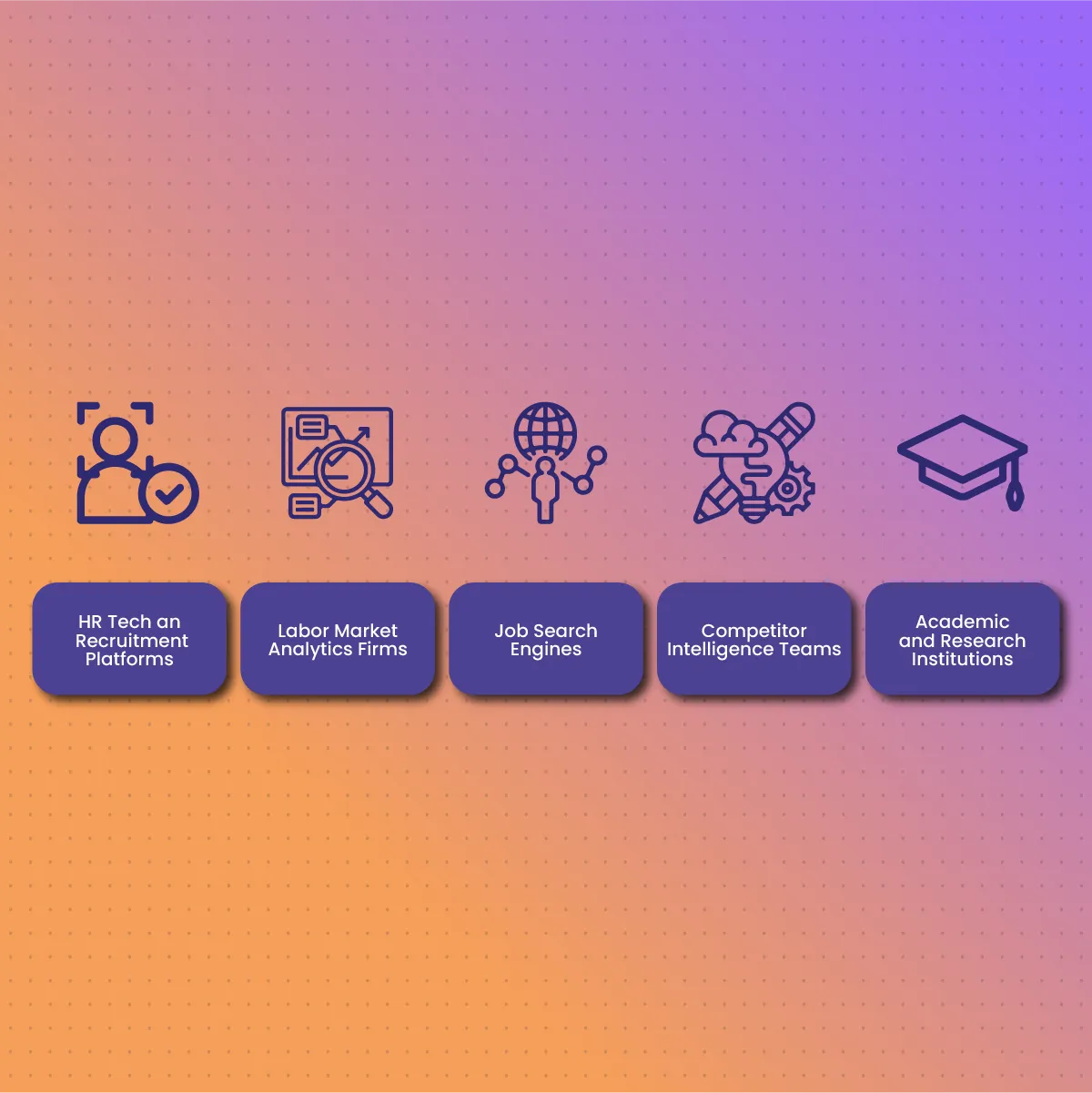 Use Cases and Industries That Benefit from Job Scraping