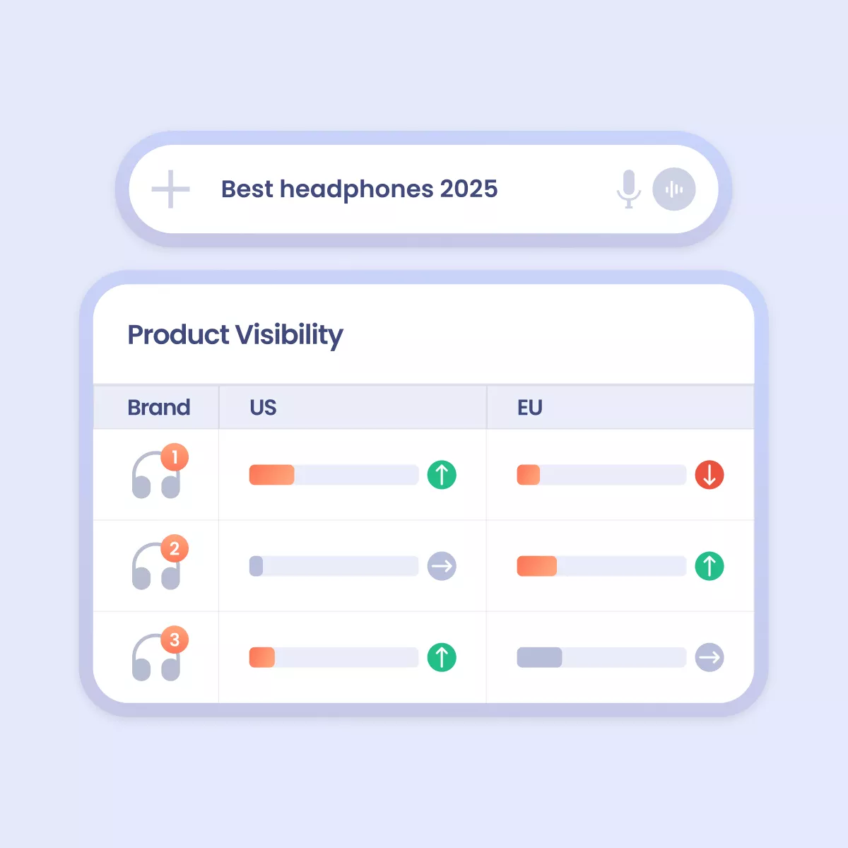 E-commerce & Marketplace Brands